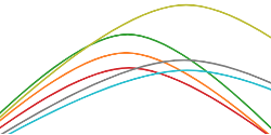 Chromatin co-accessibility